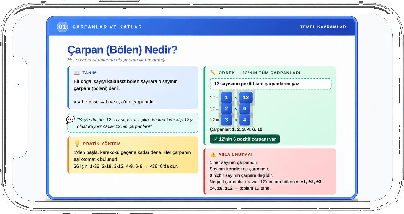 DersCraft yatay ders anlatımı — Çarpan (Bölen) konusu